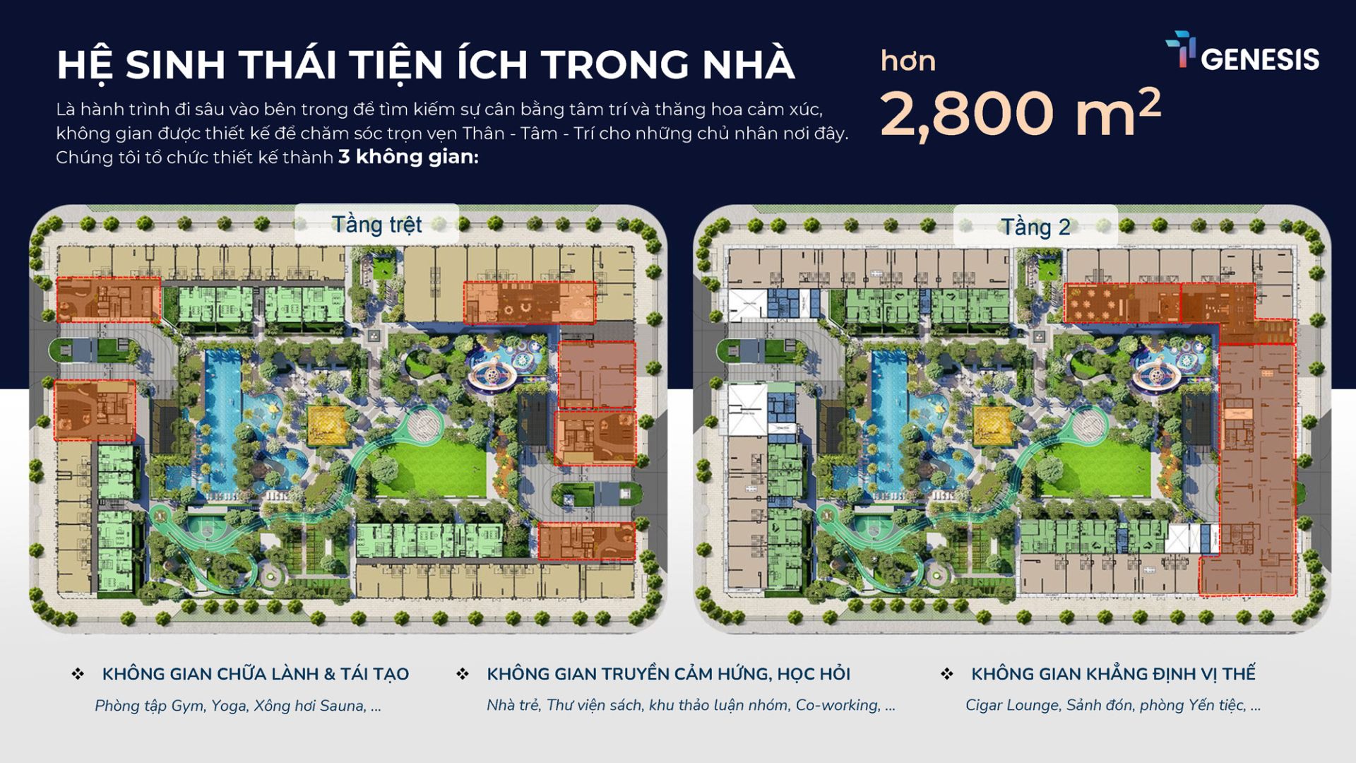 Hơn 2.800m² tiện ích trong nhà TT Genesis